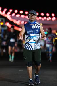 BIB: 
                            <button type="button" onclick="openModal(23077507)" class="btn btn-primary btn-sm float-right btn-popup" data-toggle="modal" data-target=".modal-high-quality">
                        <i class="fas fa-shopping-cart"></i> Add to Cart
                    </button>
                                            <button type="button" onclick="isThisMe(23077507, true)" class="btn btn-success btn-sm float-right btn-popup btn-isme hidden" data-toggle="tooltip" data-placement="bottom" title="นี่คือรูปของคุณใช่ไหม คลิกที่นี่เพื่อเอาเข้าอัลบั้ม">
                        <i class="fas fa-plus"></i> Add to album
                    </button>
                    <button type="button" onclick="isThisMe(23077507, false)" class="btn btn-warning btn-sm float-right btn-popup btn-isnotme hidden">
                        <i class="fas fa-ban"></i> Remove from album
                    </button>